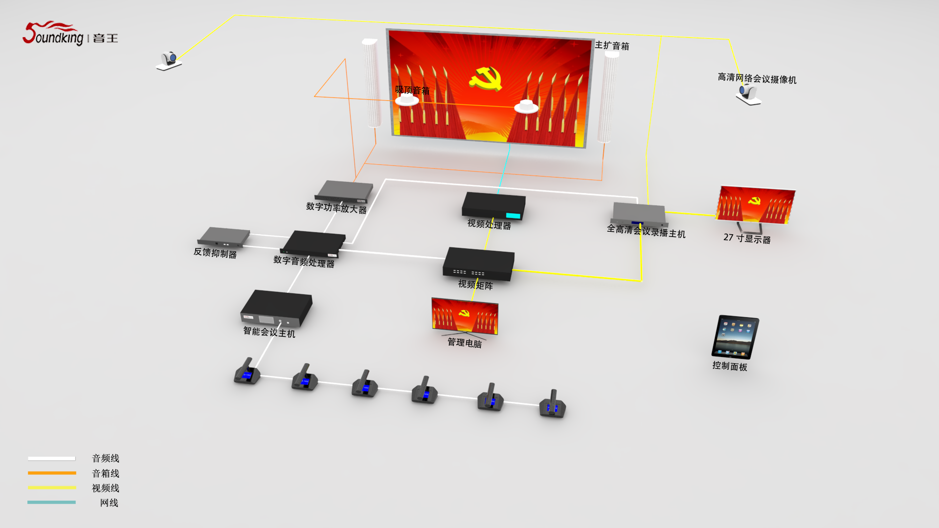 人大、政協(xié)表決會(huì)議（50-80m2）